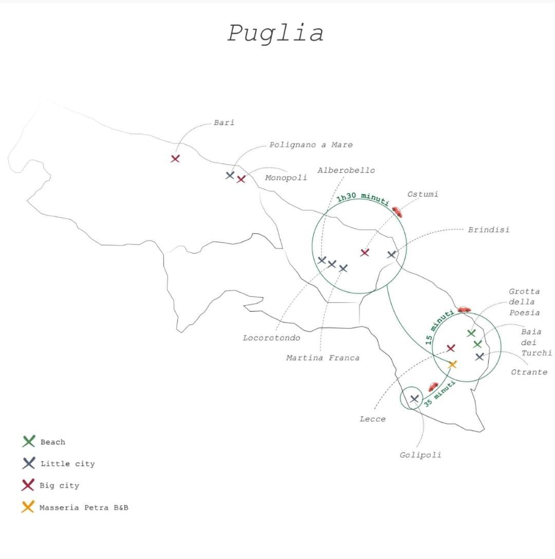Affittacamere Masseria Petra